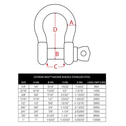 Extreme Max 3006.8324.4 BoatTector Stainless Steel Anchor Shackle - 1/2", 4-Pack, Silver