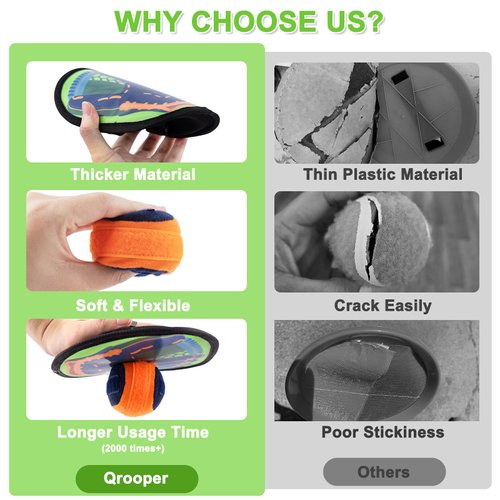 Qrooper Toss and Catch Ball Game Outdoor Games for Kids Toys Baseball Games Beach Toys Baseball Training Paddle Ball Yard Pool Games Outside Toys for 3 4 5 6 7 8 Year Old Easter Basket Stuffers