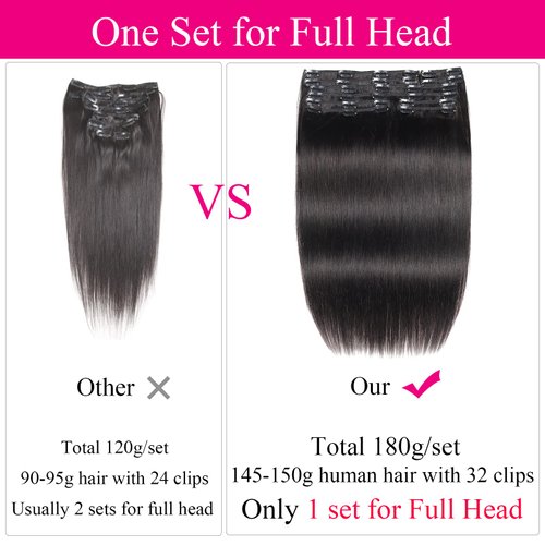 Full Head Straight Human Hair Clip ins for Black Women 14 Inch 180g Soft Brazilian Straight Hair Clip In Hair Extensions Thick Ends Natural Color 10Pcs/Set with 32 clips