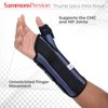Sammons Preston Thumb Spica Wrist Brace, Thumb Splint, Wrist Splint for Wrist Support, Wrist Brace, Thumb Brace for CMC & MC Joints, Wrist Spica, Thumb Spica, Thumb Support, Right Hand, Medium