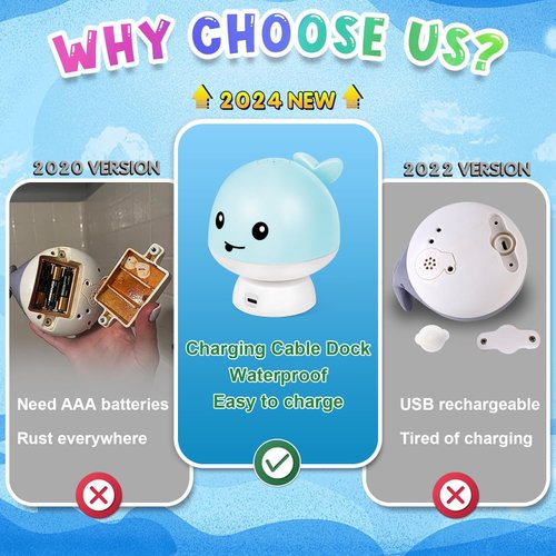 Gigilli Baby Boy Whale Bath Toy 4.0 - Easy Charging 2024 Upgraded Bath Toys for Kids Ages 1-3, Light Up Bath Fountain Toy 6-12-18 Months Toddlers Bath Toy Sprinkler Baby Christmas Birthday 1 2 3 Gifts