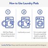 The Clean People Laundry Detergent Pods - Hypoallergenic Laundry Pods - Ultra Concentrated, Recyclable Packaging, Stain Fighting - Lavender, 96 Pack