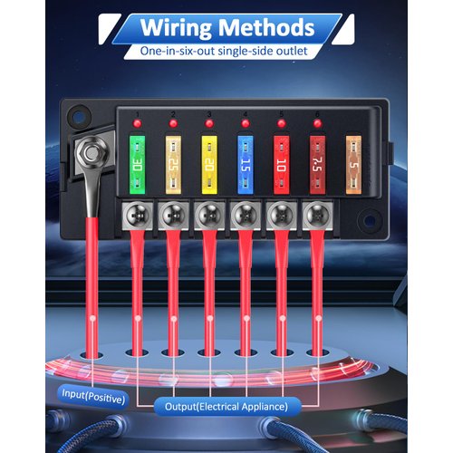 EXTRACTME 12V Fuse Block, 6 Circuit 12 Volt Blade Fuse Box Kit with LED Indicator, ATO Blade Fuse Block Compact with Cover, Fuse Panel Relay Box Kit for 12V/24V Automotive Marine Truck Car Boat RV