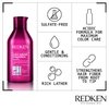 Redken Color Extend Magnetics Shampoo | For Color-Treated Hair | Gently Cleanses & Protects Color | With Amino Acid | Sulfate-Free | 10.1 Fl Oz (Pack of 1)