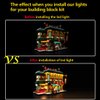 Kyglaring Led Light Set for Lego Family Reunion Celebration Building Blocks, The Family Reunion Lighting Kit Compatible with Lego Chinese New Year 80113 - No Model,（Remote Control Version）