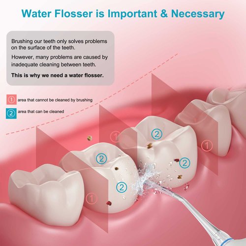 Water Flosser, NBGRLVS Portable Water Flosser for Teeth, Cordless Dental Oral Irrigator Professional for Braces 3 Mode, IPX7 Waterproof Rechargeable Teeth Cleaner 2 Tips for Home and Travel (White)…