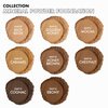 Ruby Kisses Mineral Pressed Powder Foundation, Medium to Full Coverage Natural Finish 0.35 Ounce (Rich Beige)