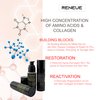 RENEUE Anti-Aging Serum with Amino Acids, Collagen, Vitamin C, and Hyaluronic Acid That Diminishes Wrinkles and Erases Dark Spots & Super-Hydrates Skin.