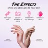 ManiGlovz - The ORIGINAL UPF 50+ UV Light Protective Nail Gloves | Gel Manicure Gloves and Anti UV Fingerless Gloves for Women | Can be Used as Sun Protection Gloves for Driving | Peacock