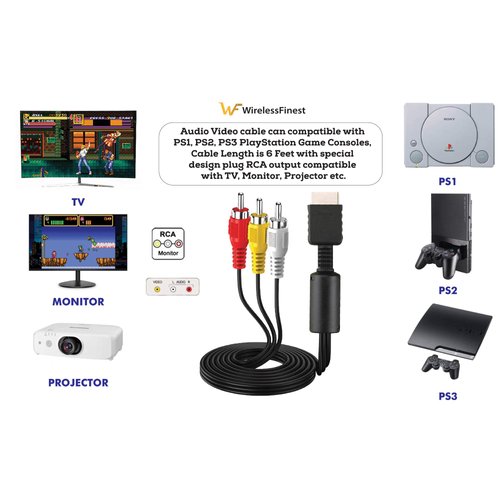 AC Power Supply + Audio Video RCA AV Cable Adapter Cord To External TV Screen Monitor For Sony Playstation 1 2 3 PS1 PS2 PS3 PSX Original FAT Gaming Systems Console Bundle Set Accessory