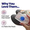 Kids Heel Cups for Heel Pain - Gel Heel Cushions for Heel Pain Relief | Gel Heel Pads Plantar Fasciitis Inserts For Achilles Tendonitis, Heel Spurs, Severs Disease Heel Cup Kids 2-5 Womens Shoes 4-7US