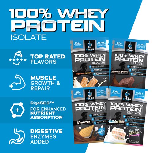 eFlow Nutrition Whey Protein Sample Variety - Isolate Protein Powder Samples, Low Calorie, Fast-digesting, Premium Quality, Travel Packs, Low Carb (4 Pack)