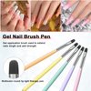 MUSILAN Nail Art Brushes Set,8PCS Uv Gel Nail Brush Poly Extension Gel Brush for Nail Art Nail Design Brush Gel Nail Brush for Nail Extension Nail Powder Nail Art Tips Builder Brush Nail Painting Set