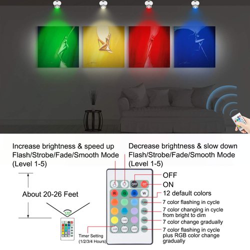 LUXSWAY Wireless LED Spotlights with Remote Battery Operated Accent Light Display Picture Light with Rotatable Head 12 Color Changing Indoor Spotlight Stick on Light for Artwork Dart Board Gallery