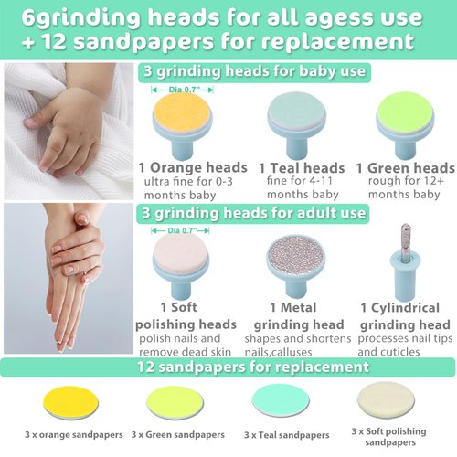 Baby Nail Trimmer Electric Nail File Baby Nail Clippers, Safe Nail Filer Grinder Kit for Newborn Infant Toddler Kids or Adults Toes Fingernails Care Trim Polish, with Led Light and 10 Grinding Heads