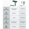 7MAGIC Fast-drying Hair Dryer, Foldable Ionic with Storage Bag for Travel, Lightweight Portable Hairdryer for Women & Men, Negative, 2 Heating/Cold/2 Speed Settings, Green