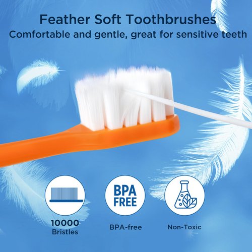 Oralphi Extra Soft Toothbrush for Sensitive Gums, Wide Head Soft Bristle Toothbrush with 10000 Soft Flossing Micro Nano Bristles for Adults, Pregnant Women, Elderly, Braces
