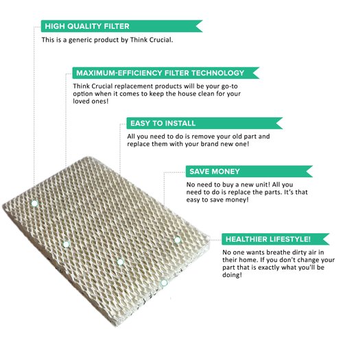 Crucial Air Replacement Humidifier Filter- Compatible with Holmes Part # HWF-100 - Fits HM7204, HM7305, HM7305RC, HM7306, HM6000, HM6000RC, HM6600, HM6005HD, HM729, HM4600, HM630 (3 Pack)