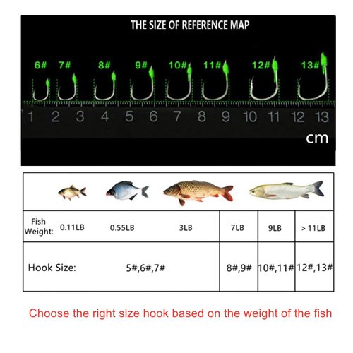 Carp Fishing Baits Hook Lure Trap Luminous Hooks with Drum Type Spring Feeder and Glow Fishing Beads Coarse Fishing Tackle (10#)