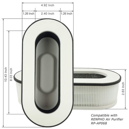 Flintar RP-AP068 3-in-1 H13 Grade True HEPA Replacement Filter, Compatible with RENPHO Compact Air Purifier RP-AP068, 2-Pack