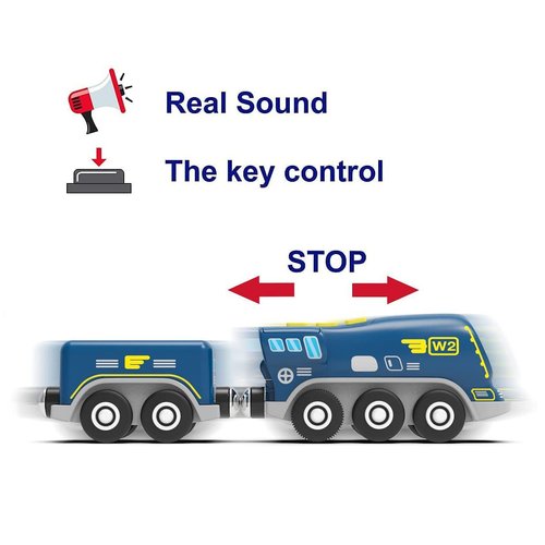 Battery Operated Action Locomotive Train (Magnetic Connection)- Powerful Engine Bullet Train Compatible with Thomas, Brio, Chuggington Wooden Train Set and Tracks- Toys Car for Toddlers