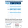 Identify Diagnostics Drug Test Cards | 5 Pack | 5 Panel Dip CLIA Waived Instant Urine Marijuana Drug Test Dip Kit for AMP,COC,MET,MOP|OPI,THC