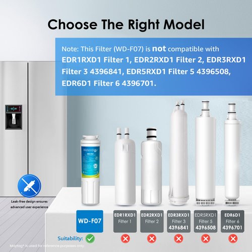 Waterdrop EDR4RXD1 Compatible with EveryDrop Filter 4, Whirlpool UKF8001, 4396395, Maytag UKF8001AXX-200, UKF8001AXX-750, WD-F07, Refrigerator Water Filter, 3 Filters