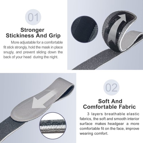 RESCOMF Headgear Strap Replacement CPAP Mask Strap Compatible with Most Nasal and Full Face Sleep Apnea Masks, Durable Stretchy Material, Medium (Headgear Only)