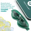 Medi Grade Cooling Eye Mask for Puffy Eyes, Allergies, Sinuses - Reusable Gel Eye Mask and Cooling Eye Pads with Thermo-Bag for Dark Circles, Hangovers and Migraine Relief - Cold Eye Mask