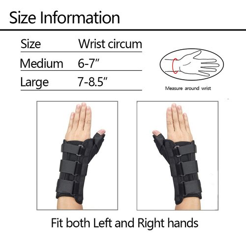 kefit Wrist Brace with Thumb Spica Splint Wrist Support Thumb Spica Thumb Support for Arthritis, Sprains, Carpal Tunnel Pain, Tendonitis (Right,M)