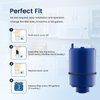 GLACIER FRESH NSF Certified Water Filter - Compatible with PUR® Filters RF9999® and RF-3375 - Replacement Faucet for All PUR® Systems - 3 Pack