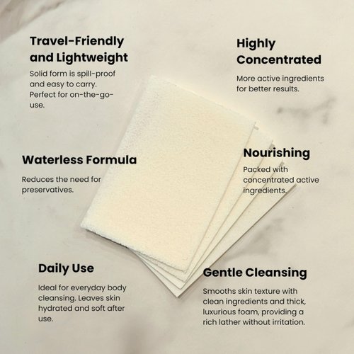 Tidalove Body Wash Sheets in Tin, Zero Waste, Vegan, Paraben-Free, SLS-Free, Cruelty-Free, TSA-Friendly, Travel Soap Sheets, 1 Month Supply (30 Sheets, 60 Washes) (Body Wash Sheets in Tin)