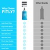 FITLY Soft Flask - 5 oz (150 ml)- Shrink As You Drink Pocket Soft Water Bottle for Hydration Pack/Running Vest- Folding Water Bottle for Running, Hiking, Cycling - Ski Water Bottles (FLASK150)