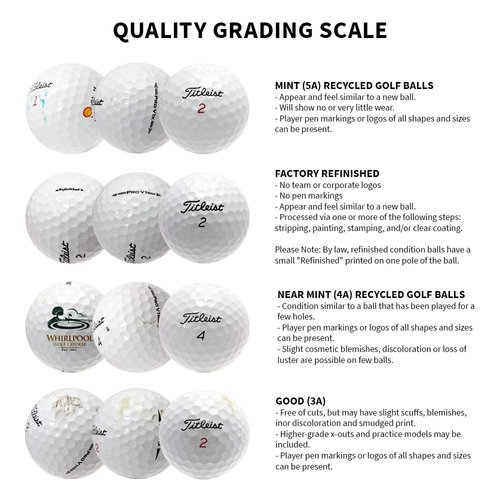 Titleist Pro V1X 2016 Recycled Golf Balls (Pack 24)