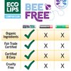 Eco Lips Bee Free Vegan Unscented 100% Natural Lip Balm - Soothe and Moisturize Dry, Cracked and Chapped Lips - 100% Plastic-Free Plant Pod Packaging - Made in USA (6 Tubes)