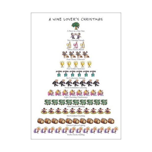 Wine Lover's Christmas - Box of 15 Holiday Cards and Envelopes - 12 Days of Christmas Series