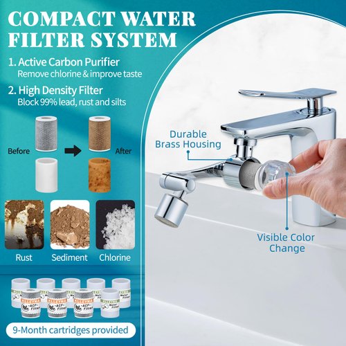 Water Filter for Sink 1080°Rotating Faucet Extender Aerator - Bathroom Sink Filter for Skin Face Wash, Active Carbon Water Purifier System for Hard Water Chlorine, Kitchen Faucet Filter Tap Attachment