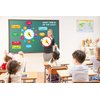 WhatSign Telling Time Bulletin Board Set Telling Time Teaching Clock for Kids 34Pcs Learning to Tell Time Clock Telling Time Clock for Classroom Teacher Must Have Bulletin Board Decorations