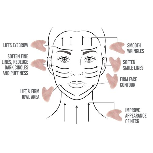 Gua Sha Massage Tool for Scraping Facial and Body Skin Massage made of 925 Silver for Acupressure Scrapper Gua Sha Facial Tools