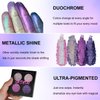 GKSHSU Chameleon Face Highlighter Palette, Multichrome Eyeshadow Shimmer Pigmented Powder, Holographic Sparkle Rainbow Highlighter Eye Makeup (Purple)