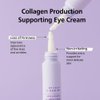 Fraijour Retin-Collagen 3D Core Eye Cream, 15ml / 0.51 fl. oz.