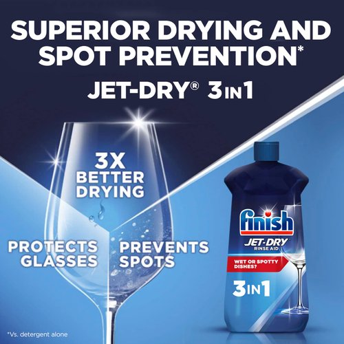 Finish Jet-Dry Liquid Rinse Aid, Dishwasher Rinse and Drying Agent, 8.45 fl oz, Packaging may vary ( Pack of 1 )
