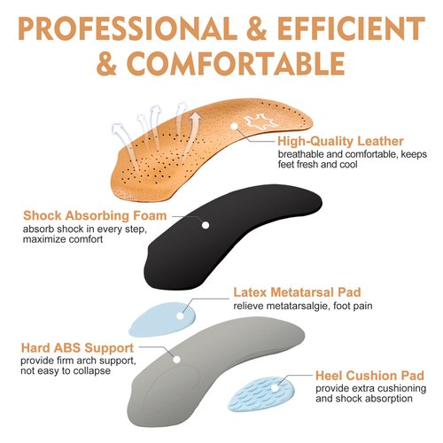 Arch Support Insoles for Women/Men, 3/4 Plantar Fasciitis Insoles High Arch Supports Shoe Insoles for Flat Feet, Over-Pronation, Foot Pain Relief, Orthotics Heel Cushion Inserts for Running Walking, S