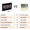 Rechargeable Digital Kitchen Timer for Cooking, Magnetic Timers with Countdown/up, Kids Timer with 5”LED Display 3 Brightness 4 Volume Adjustable for Classroom/Office/Home/Work/Study/Fitness/Game