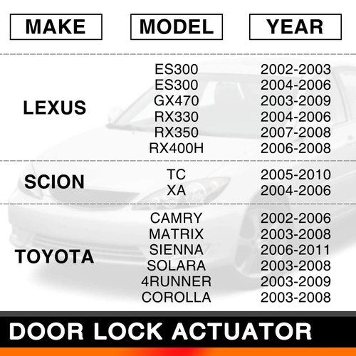 Front Left Driver Side Power Door Lock Actuator Replacement for Toyota Camry 4Runner Corolla Lexus ES300 ES330 RX350 RX400h Scion TC XA