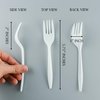 PLASTICPRO Cutlery 400 Mediumweight White Disposable Plastic Forks