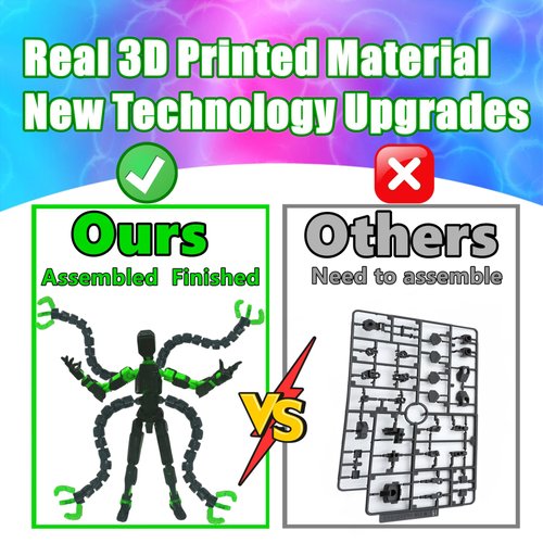 ULTHOOL Titan 13 Action Figure,Assembly Completed 3D Printed T13 Multi-Jointed Movable Robot with Full Articulation, Lucky 13 Action Figure Nova 13 Action Figure Dummy 13 Action Figure