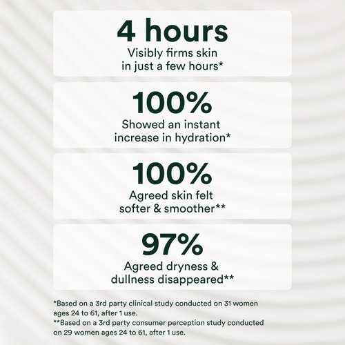 OSEA Undaria Algae™ Body Lotion - Ultra-Hydrating & Lightweight Body Lotion - Firms Skin in 4 Hours - Packed with Undaria Seaweed & Hyaluronic Acid - for Dry, Normal, & Combination Skin