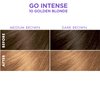 SoftSheen-Carson Dark and Lovely Ultra Vibrant Permanent Hair Color Go Intense Hair Dye for Dark Hair with Olive Oil for Shine and Softness, Golden Blonde