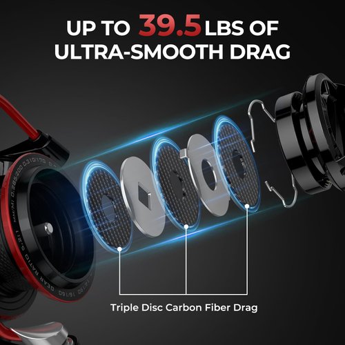 KastKing Sharky III Spinning Fishing Reel,Size 3000